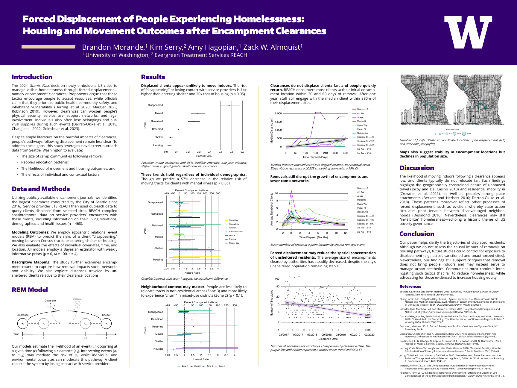 Forced Displacement of People Experiencing Homelessness poster